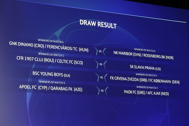 Liga Mistrzów: Maribor lub Rosenborg ewentualnym rywalem drużyny Kądziora [WYNIKI LOSOWANIA]