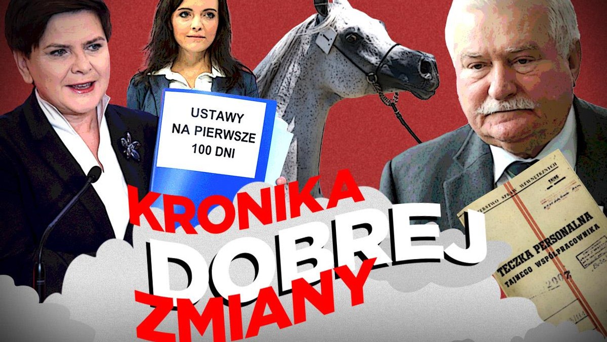 Kronika Dobrej Zmiany