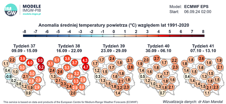 Kolejne tygodnie powinny być nadal ciepłe