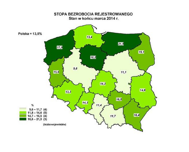 Stopa bezrobocia rejestrowanego - stan w końcu marca 2014, źródło: GUS