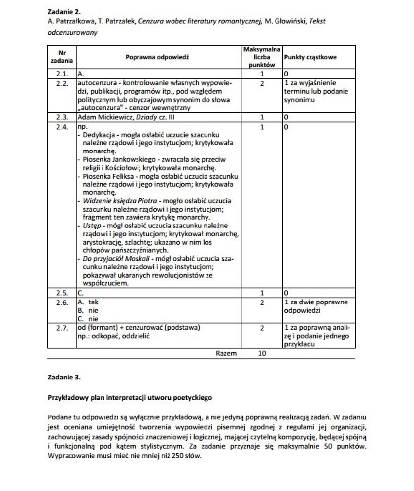 Próbna matura z języka polskiego. Pytania i odpowiedzi