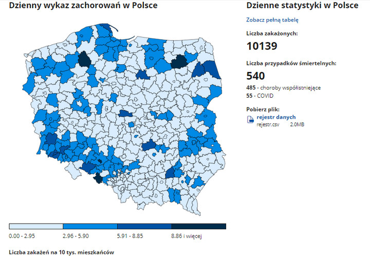 Dzienna liczba zakażeń i zgonów z powodu COVID-19 z podziałem na powiaty [screen govpl]