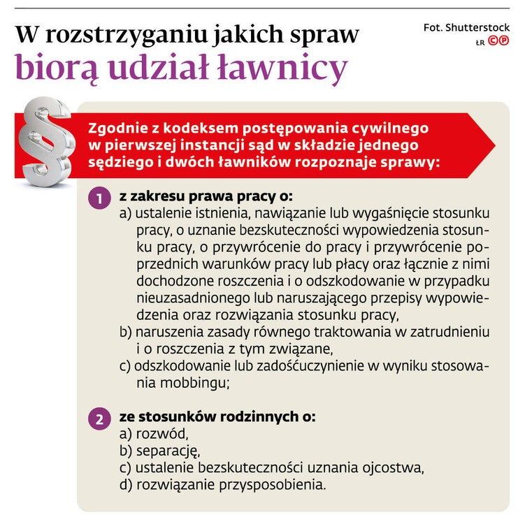 W rozstrzyganiu jakich spraw biorą udział ławnicy