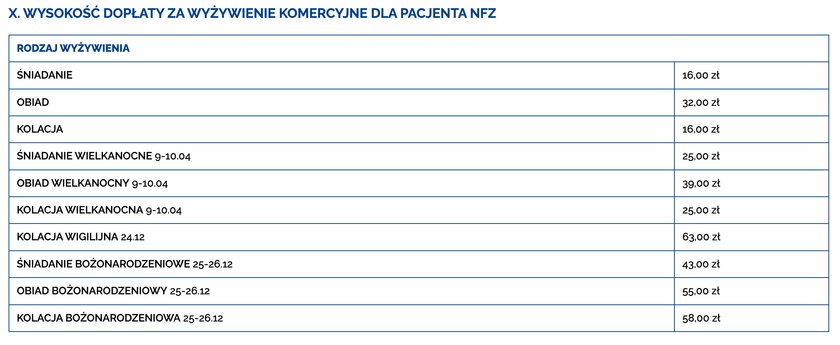 Komercyjne ceny za posiłki w sanatorium w Kołobrzegu.