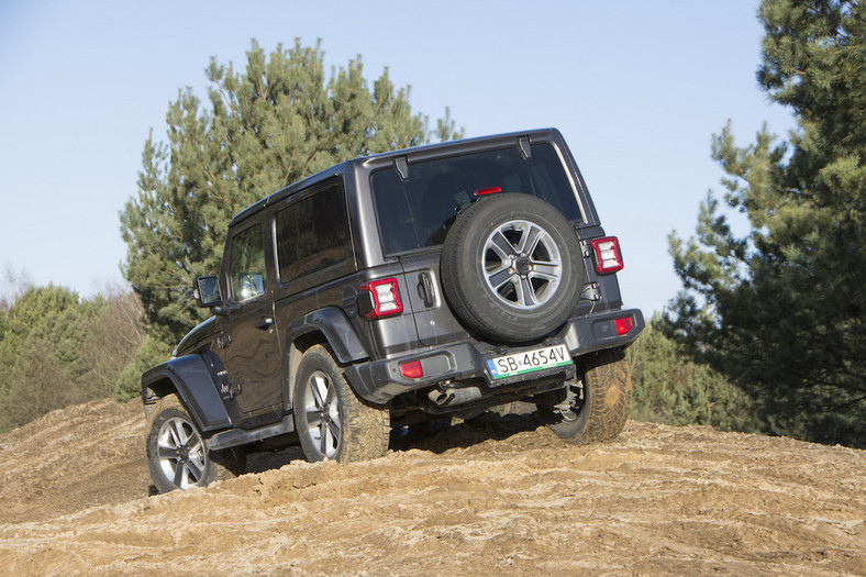 Jeep Wrangler Sahara