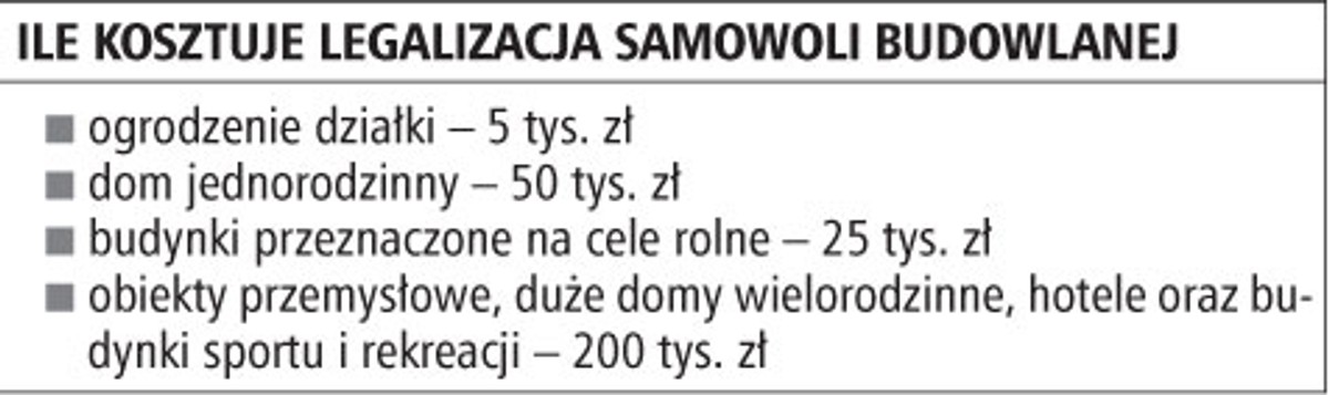 Ile kosztuje legalizacja samowoli budowlanej