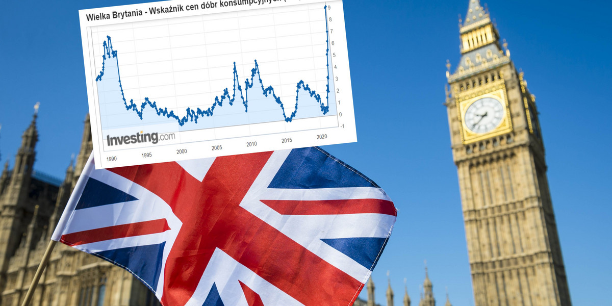 Inflacja w Wielkiej Brytanii pobiła 40-letni rekord.
