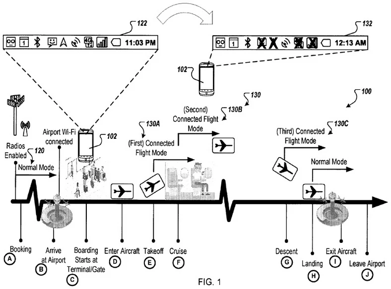 Patent przedstawiający założenia nowej technologii trybu samolotowego