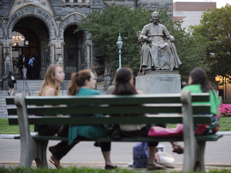 Georgetown University.