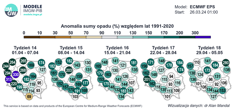 Kwiecień w całej Polsce powinien przynieść nadmiar opadów