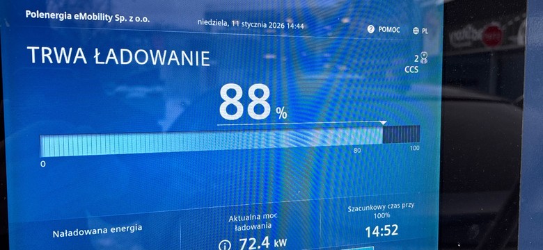 Mikrowiry, które przyspieszają ładowanie. Przełom w magazynowaniu energii