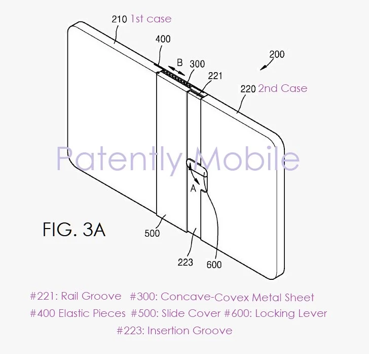 Patent składanego smartfona Samsunga
