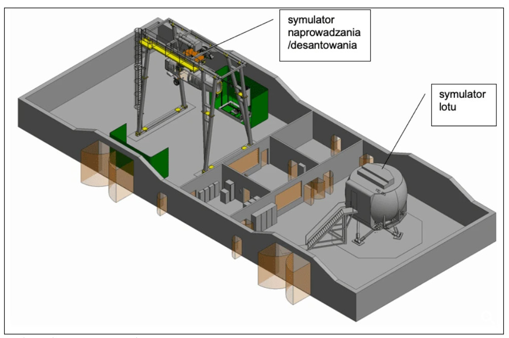 Projekt budynku wraz z umieszczonymi w nim elementami symulatora.