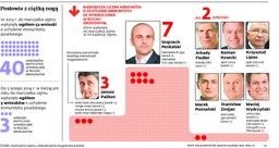 Posłowie piraci pod ochroną Sejmu