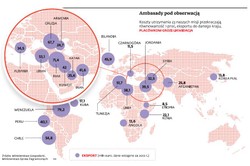 Polskie ambasady zagrożone. Mogą zniknąć 23 placówki