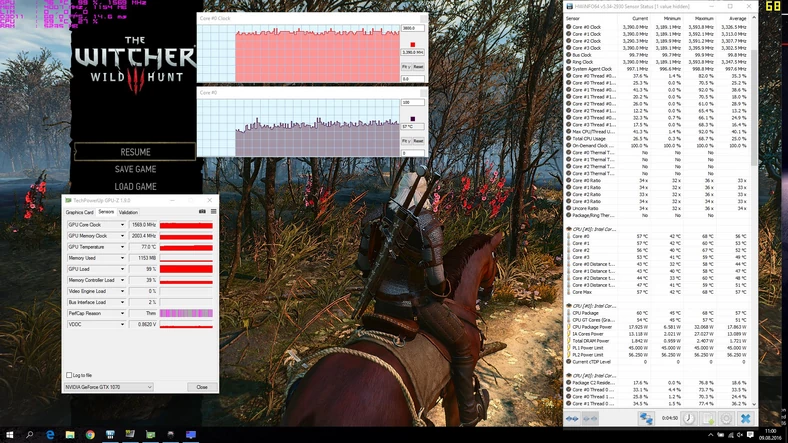 Temperatura CPU i GPU w modelu Hyperbook MS-1785 (GTX 1070(M)) pod obciążeniem