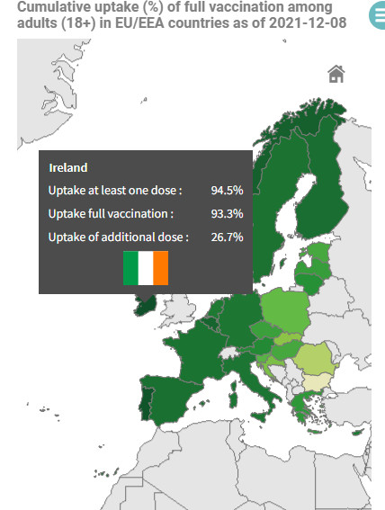 Poziom pełnego wyszczepienia obywateli w państwach UE