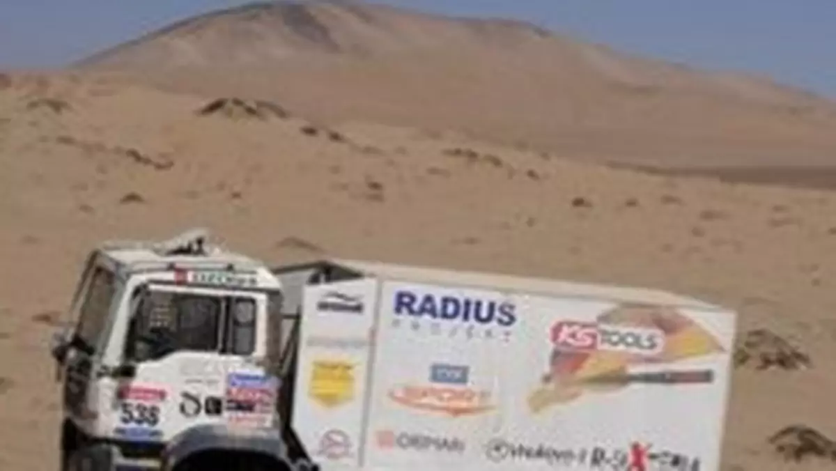 Rajd Dakar 2011: Baran i Marton wylądowali w Argentynie