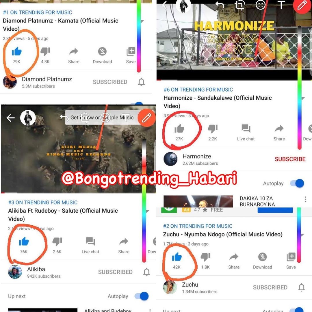 Harmonize on the spot over allegations of buying Fake YouTube Views 