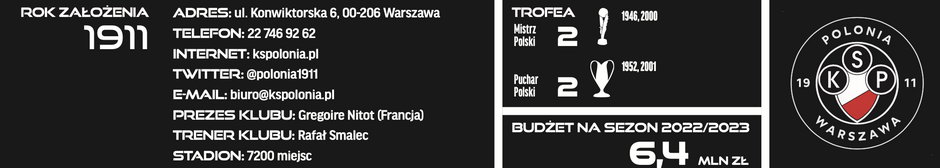 Skarb Kibica II Ligi – Polonia Warszawa