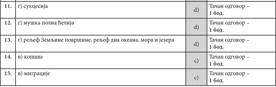 Rešenja kombinovanog testa