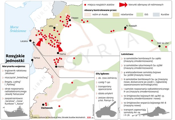 Rosyjski pokaz siły w Syrii