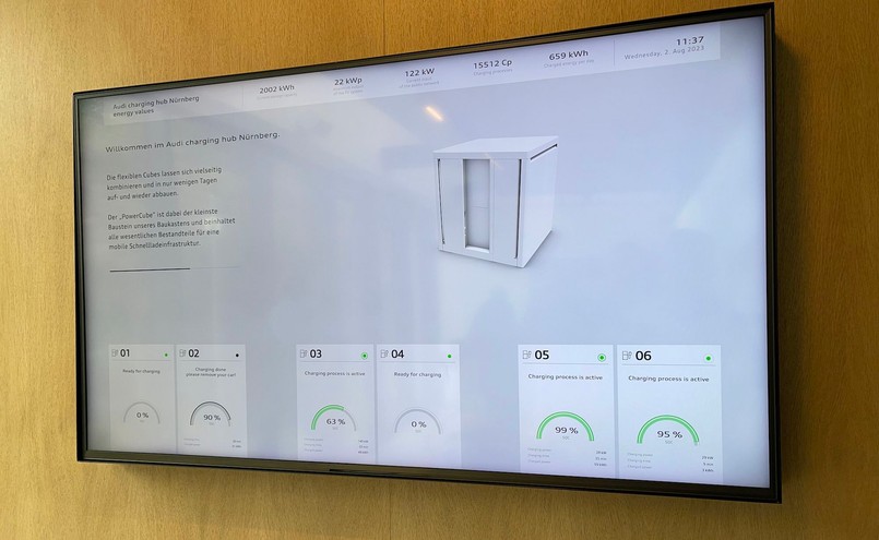 Volkswagen Monachium-Wrocław