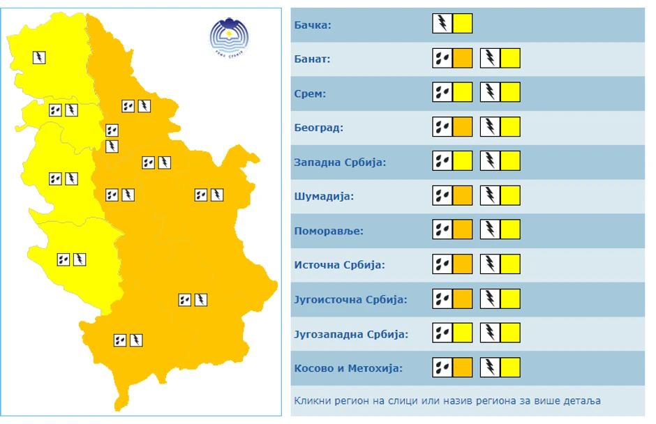 Meteoalarm upaljen u celoj Srbiji