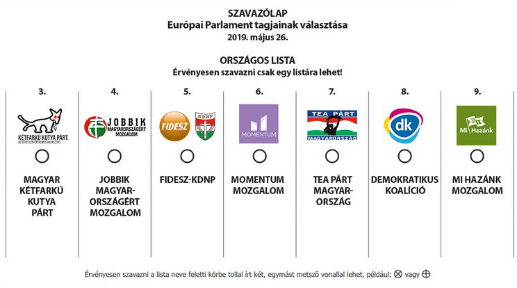 A szavazók kilenc párt listája közül választhatnak. Képünkkön azt látja, hogy fog kinézni egy szavazólap. Azok a pártok szerezhetnek mandátumot, amelyek legalább öt százalékot elérnek.