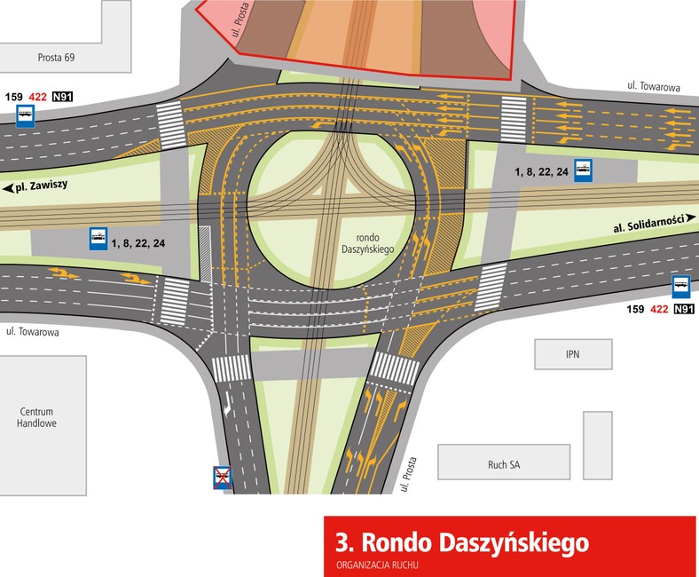 Organizacja ruchu w rejonie - Kasprzaka - Rondo Daszyńskiego - fot. matreiały prasowe Urzędu Miasta