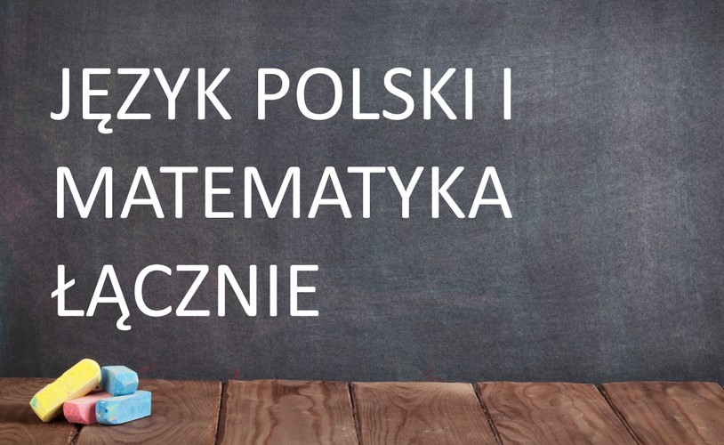 Ranking podstawówek w Warszawie - wyniki egzaminów z polskiego i matematyki łącznie