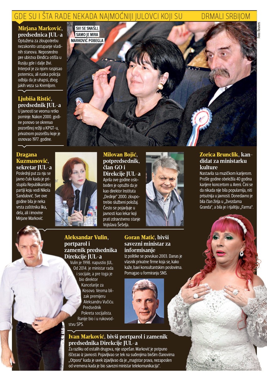 Kliknite ovde za uvećanje