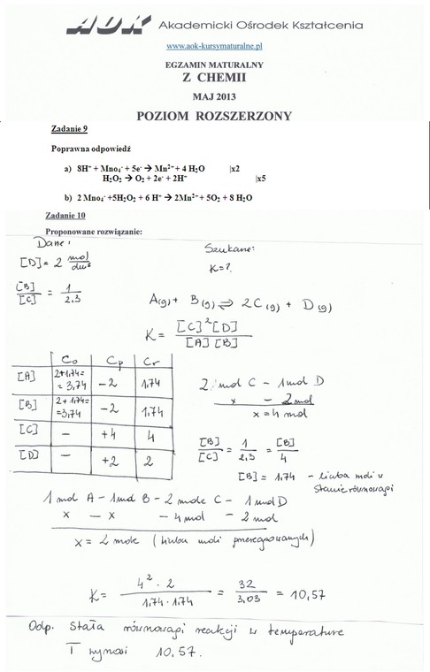 Chemia poziom rozszerzony 9-10