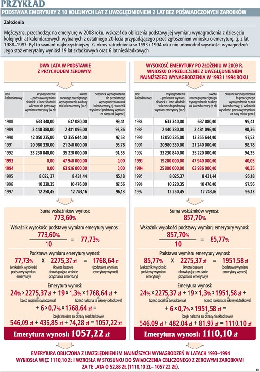 Kiedy ZUS obliczy na nowo emeryturę GazetaPrawna.pl