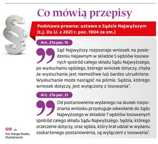 Sąd Najwyższy na prostej drodze do paraliżu. Przez nowelizację Andrzeja Dudy