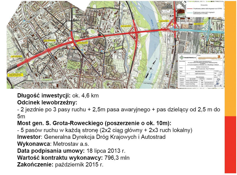 Generalna Dyrekcja Dróg Krajowych i Autostrad kontynuuje przebudowę do parametrów drogi ekspresowej S8 trasy od ul. Powązkowskiej do Marek (ul. Piłsudskiego). Jak informują drogowcy do rozebrania i zbudowania od nowa są 33 obiekty...