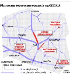 Jest audyt dla dróg, ale nieprawidłowy