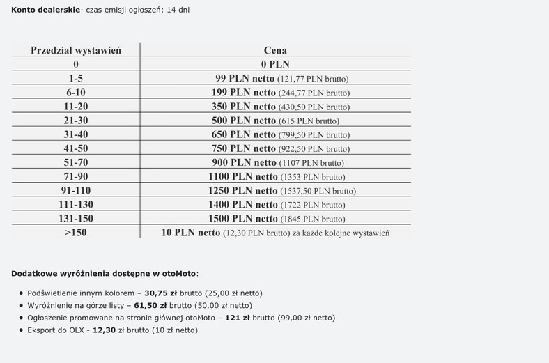 Nowy cennik OtoMoto.pl - konto Dealerskie