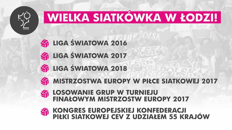 Wielka Siatkówka w Łodzi