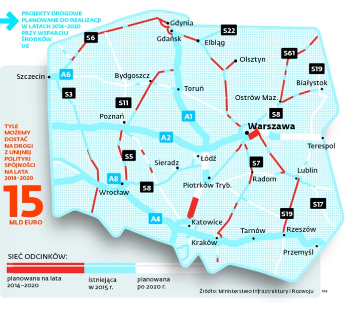 Projekty drogowe plamowane do realozacji w latach 2014-2020 przy wsparciu środków UE