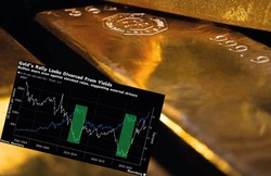 Cena złota szybuje, padł kolejny rekord. Obserwatorzy są zakłopotani