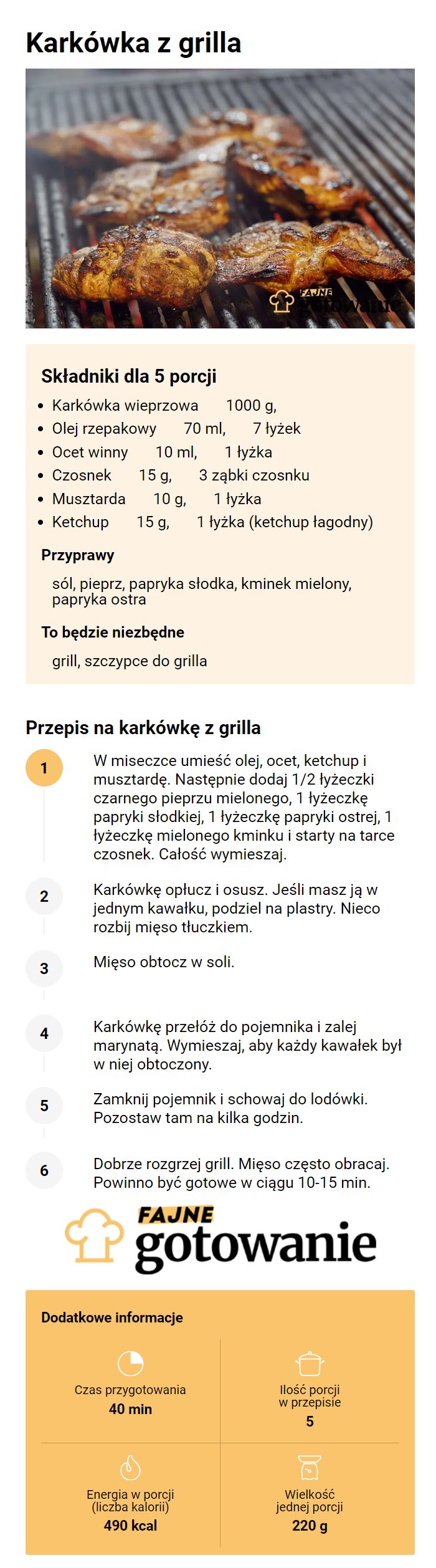 Karkówka z grilla