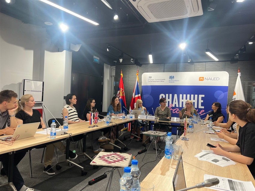 NALED Šta žele preduzetnici i preduzetnice u Srbiji