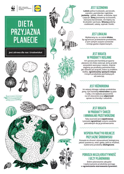 Lidl Polska WWF Plakat Dieta przyjazna planecie