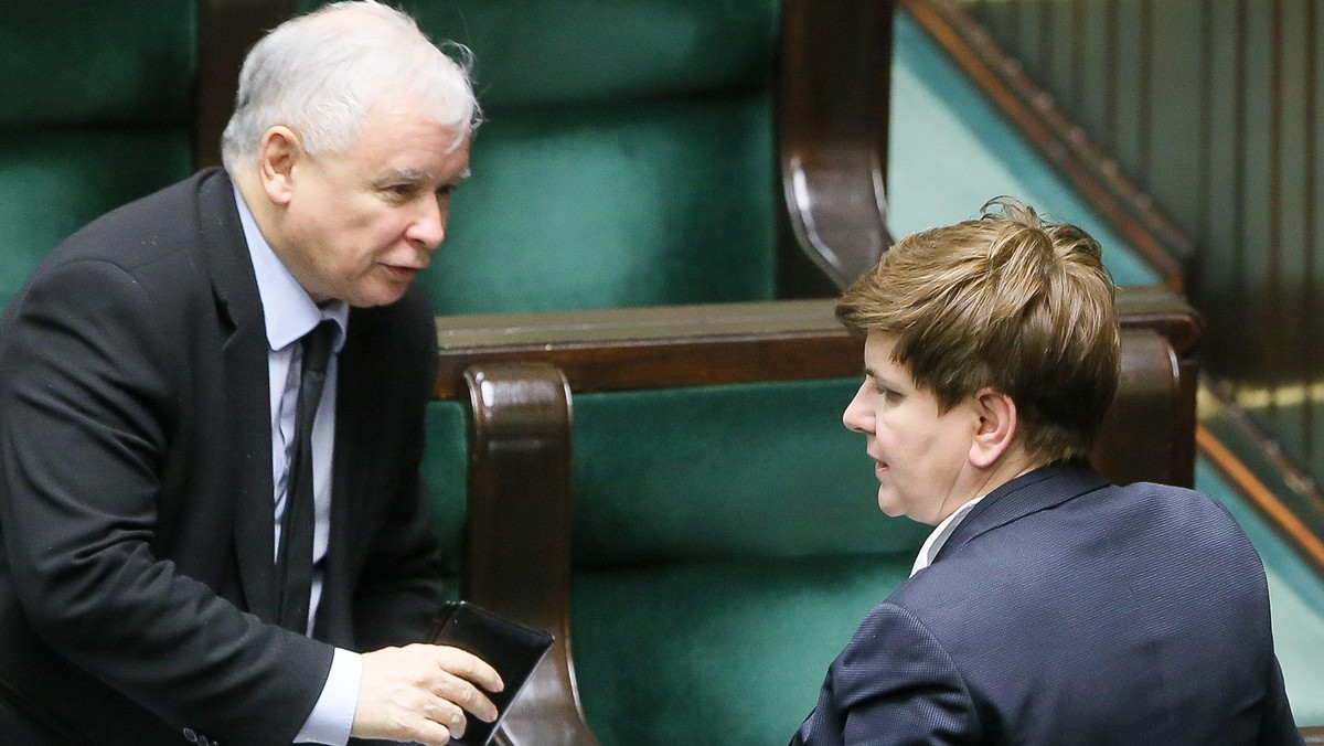 Jarosław Kaczyński, Beata Szydło