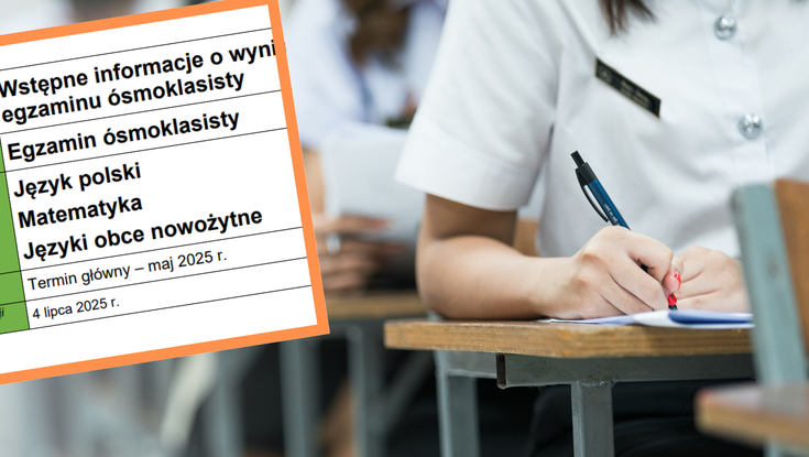 O powrocie prac domowych miały zdecydować wyniki egzaminu ósmoklasisty. Z jednym przedmiotem jest coraz gorzej