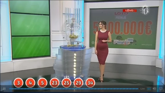 Bozicni Loto Nije Bilo Sedmice Od Skoro Sest Miliona Evra Ali Je Zato Pet Takmicara Dobilo Po 1 300 000