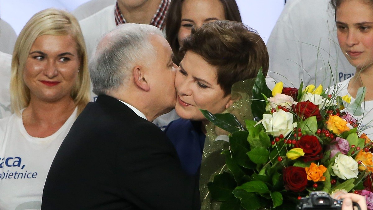 Beata Szydło, Jarosław Kaczyński