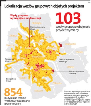 Automatyka pogodowa i indywidualne węzły cieplne sposobami na efektywniejsze ogrzewanie budynków