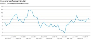 Najszczęśliwsi ludzie na świecie chcą wydać najwięcej w ciągu dekady